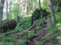 Auszeit-Outdoortag mit der Fachschule Buchhof